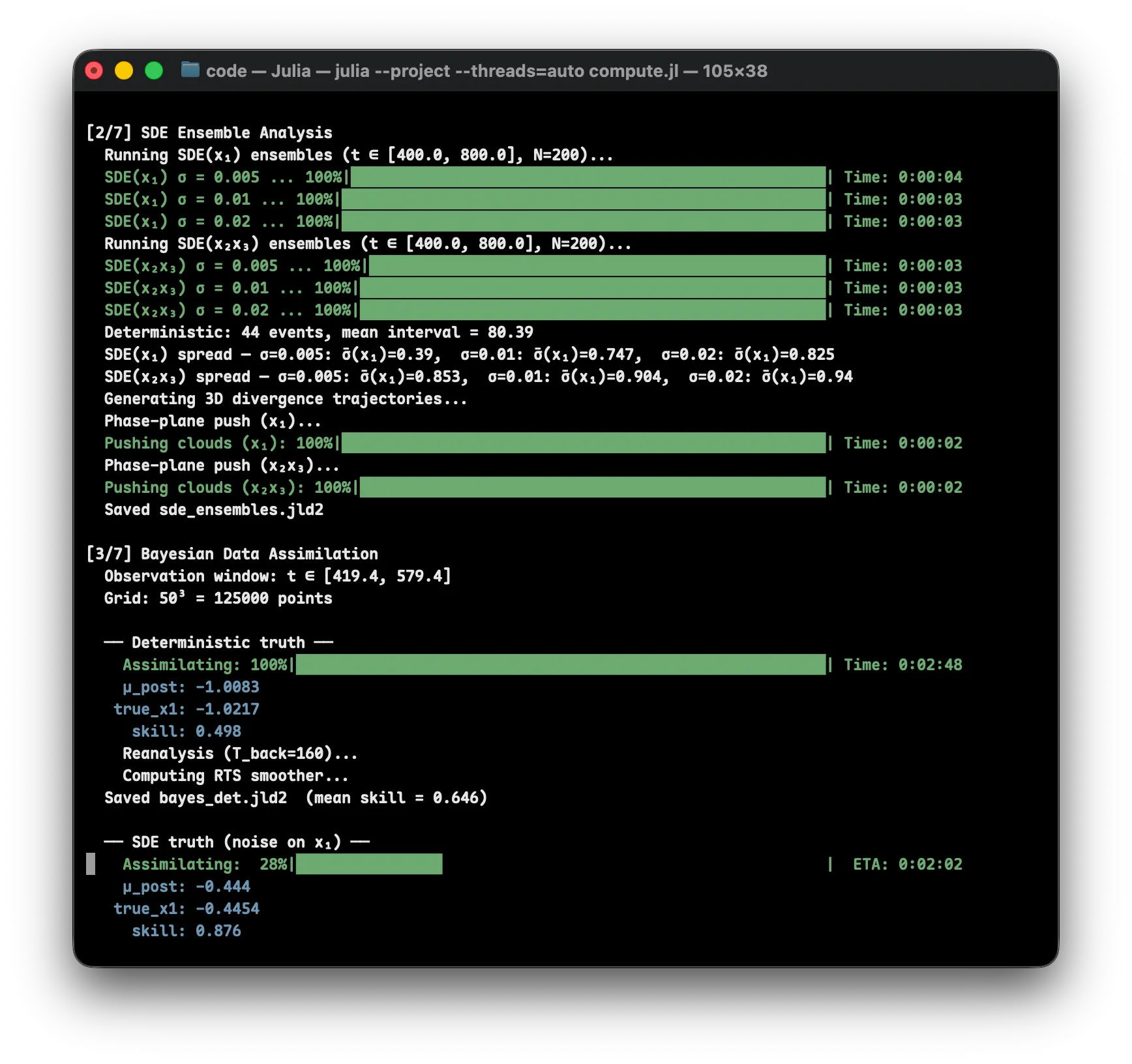 State estimation and forecasting for a chaotic fault model screenshot