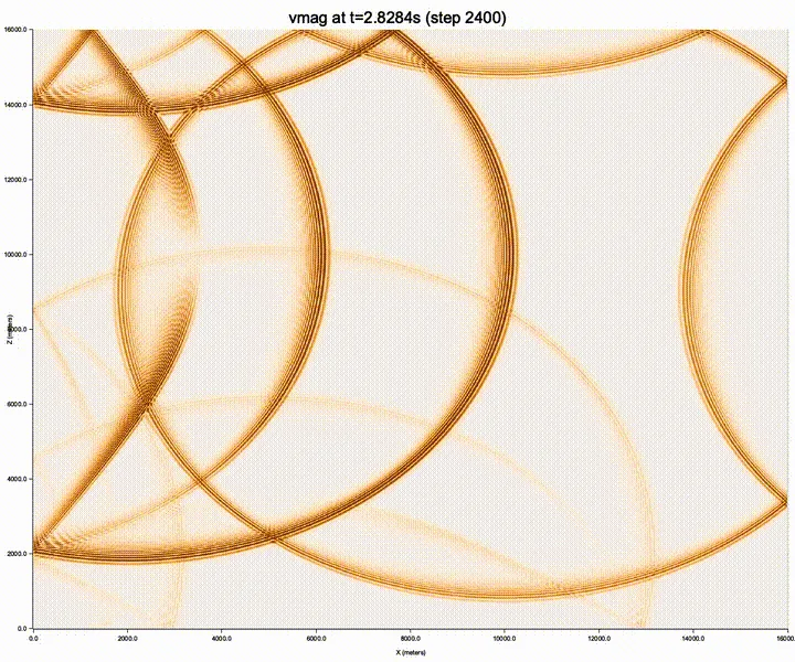 Seismic wave simulation screenshot